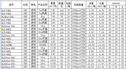 【生产直销一次性高透奶茶杯可印图LOGO】价格,厂家,图片,塑料杯,东阳市昌隆实业-